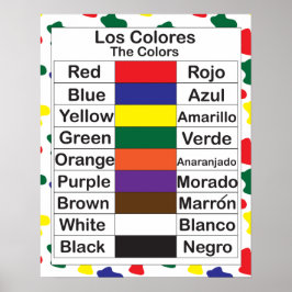 Los Colores Poster