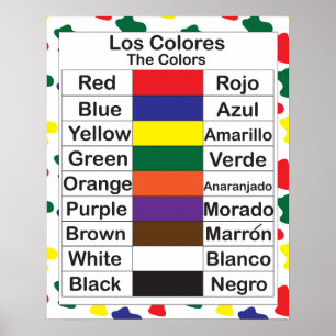 Los Colores Poster