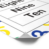 Los Numeros Poster (Hoek)