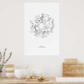 Los van de staf: The Four Seasons - Summer (zwart) Poster (Keuken)