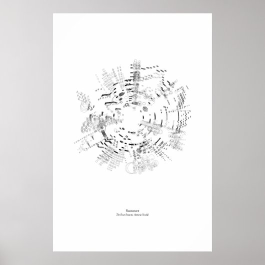 Los van de staf: The Four Seasons - Summer (zwart) Poster (Voorkant)