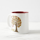 Loslaten en bomen kweken tweekleurige koffiemok (Voorkant links)