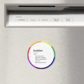 LOSSBIAN MAGNEET (Insitu (Vaatwasser))