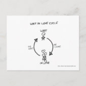 LOST IN LOVE CYCLE BRIEFKAART (Voorkant)