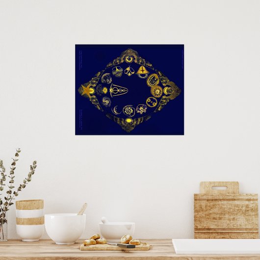Lost Zodiac van Rudolf Steiner Poster (Keuken)
