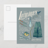 LOTHLORIEN™ Watercolor Collage Grafisch Briefkaart (Voorkant / Achterkant)