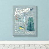 LOTHLORIEN™ Waterverf Collage Grafiek Canvas Afdruk (Insitu (Houten vloer))