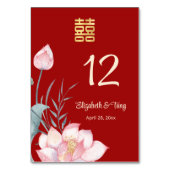 Lotus Bloem Chinese Bruiloft Kaart (Achterkant)