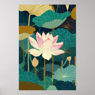 Lotus Bloem Muurkunst Print Botanisch Turkoois Gro