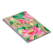 lotus bloemen naadloos patroon. waterverf botanisc notitieboek (Rechterzijde)