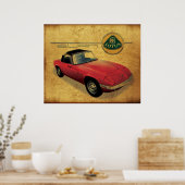 Lotus Elan vintage Poster (Keuken)