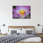 Lotus flower en betekenis ervan canvas afdruk (Insitu (Slaapkamer))
