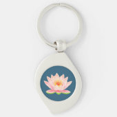 Lotus Flower on Blue Sleutelhanger (Voorkant)