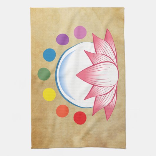 Lotus met chakra theedoek (Verticaal)