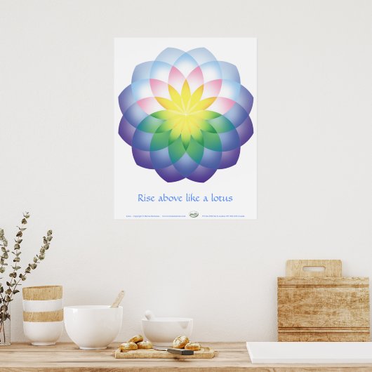 Lotus Poster (Keuken)