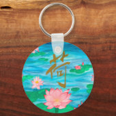 Lotus Sleutelhanger (Voorkant)