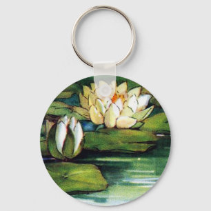 Lotus Sleutelhanger