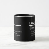 Louie Jongensnaam Definitie Gepersonaliseerde Mok (Midden)