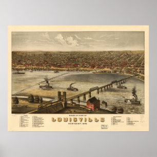 Louisville Kentucky 1876 Panorama Poster