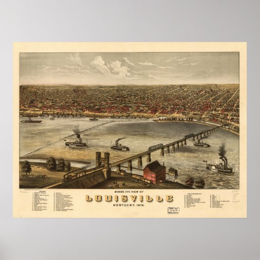 Louisville Kentucky 1876 Panorama Poster (Voorkant)
