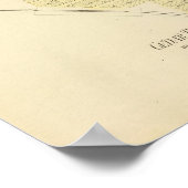 Loup City, Nebraska Poster (Hoek)