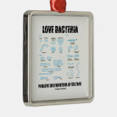 Love Bacteria Prolific Distributors of Culture Metalen Ornament (Rechts)