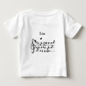 Love Birds, in afwachting van een aanvulling op de (Achterkant)