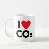 Love Co2 Koffiemok (Links)