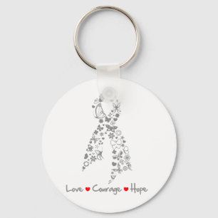 Love Courage Hope Butterfly - Brain Cancer Sleutelhanger
