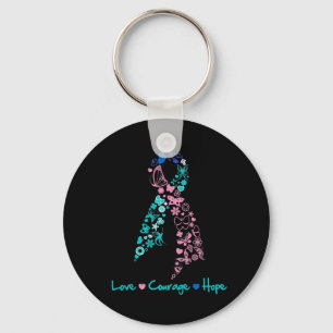 Love Courage Hope Butterfly - Thyroid Cancer Sleutelhanger