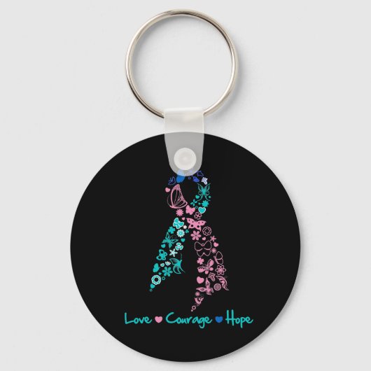 Love Courage Hope Butterfly - Thyroid Cancer Sleutelhanger (Voorkant)
