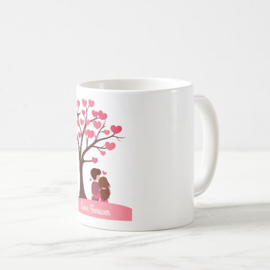 Love Forever Koffiemok (Voorkant rechts)