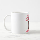 Love Forever Koffiemok (Links)