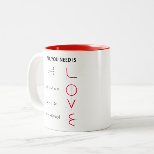 Love Formula Caneca Tweekleurige Koffiemok (Voorkant links)