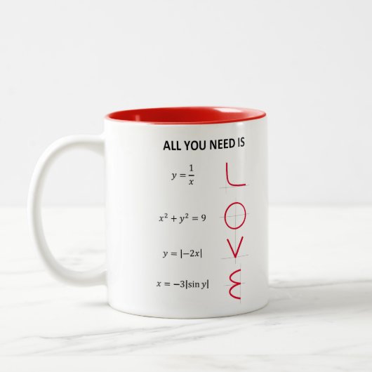 Love Formula Caneca Tweekleurige Koffiemok (Links)