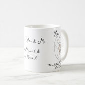 Love grows koffiemok (Voorkant rechts)