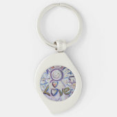 Love Guardian Angel Word Custom Sleutelhangers (Voorkant)