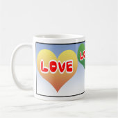 Love Hearts Koffiemok (Links)
