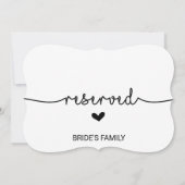 Love Hearts Reserved Sign Kaart (Achterkant)