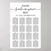Love Hearts Seast Chart Poster (Voorkant)