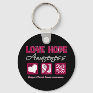 Love Hope Awareness Throat Cancer Sleutelhanger