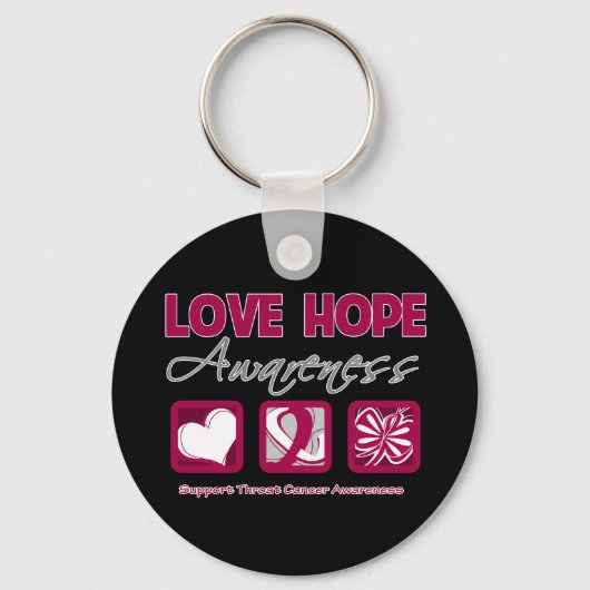 Love Hope Awareness Throat Cancer Sleutelhanger (Voorkant)