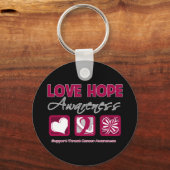 Love Hope Awareness Throat Cancer Sleutelhanger (Voorkant)