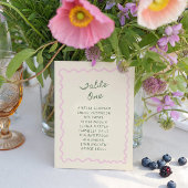 Love in Bloom Whimsical Handwritten Table One Card Kaart
