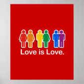 LOVE IS LOVE BASIC POSTER (Voorkant)