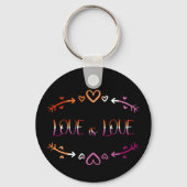 Love is Love Lesbische Pride Maand Sleutelhanger (Voorkant)