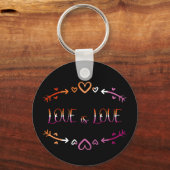 Love is Love Lesbische Pride Maand Sleutelhanger (Voorkant)