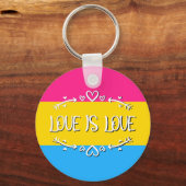 Love is Love Panseksuele Pride Vlag Sleutelhanger (Achterkant)