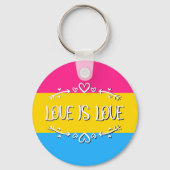 Love is Love Panseksuele Pride Vlag Sleutelhanger (Achterkant)