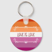 Love is Love Pride Maand Sleutelhanger (Achterkant)